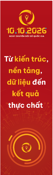 Bộ nhận diện Ngày Chuyển đổi số